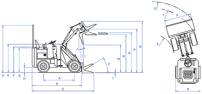 Máquina para la colocación de bordillos, losas y adoquines - TERCAST KNIK 80 - Detalle especificaciones
