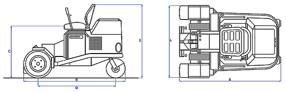 Máquina para la colocación de bordillos, losas y adoquines - TERCAST ROLL RM2x4 - Detalle especificaciones